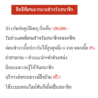 ธุรกิจนายหน้าประกันภัย